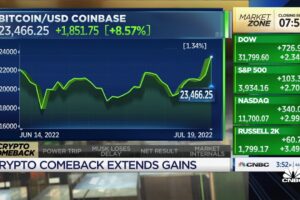 Cryptocurrencies extend gains today