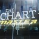 The Chartmaster sees bitcoin falling to $15,000